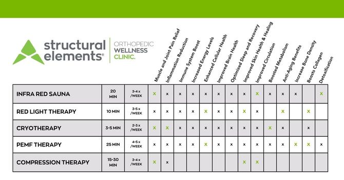 OVERVIEW OF PASSIVE MODALITIES image