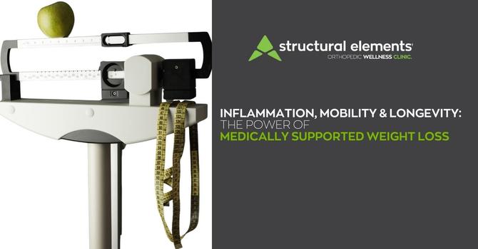 INFLAMMATION, MOBILITY & LONGEVITY: THE POWER OF MEDICALLY SUPPORTED WEIGHT LOSS